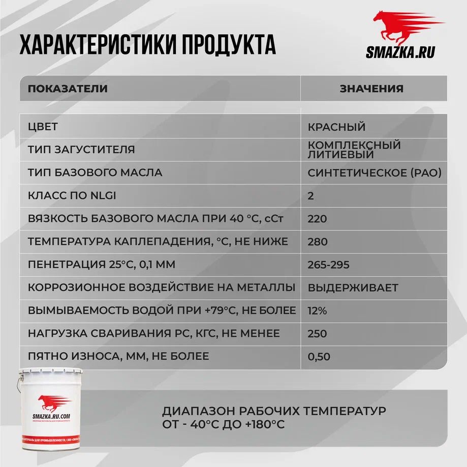 Смазка ВМПАВТО MC SPM 220-2 (-40 +180°C)  16кг 1064