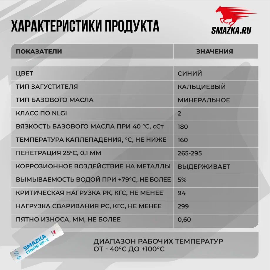 Смазка ВМПАВТО МС 4215-2 (-40 +100°C)  18кг 8025 