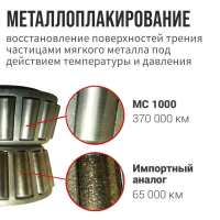 Смазка ВМПАВТО МС 1000 (-40 +120°C) 18 кг 1108 