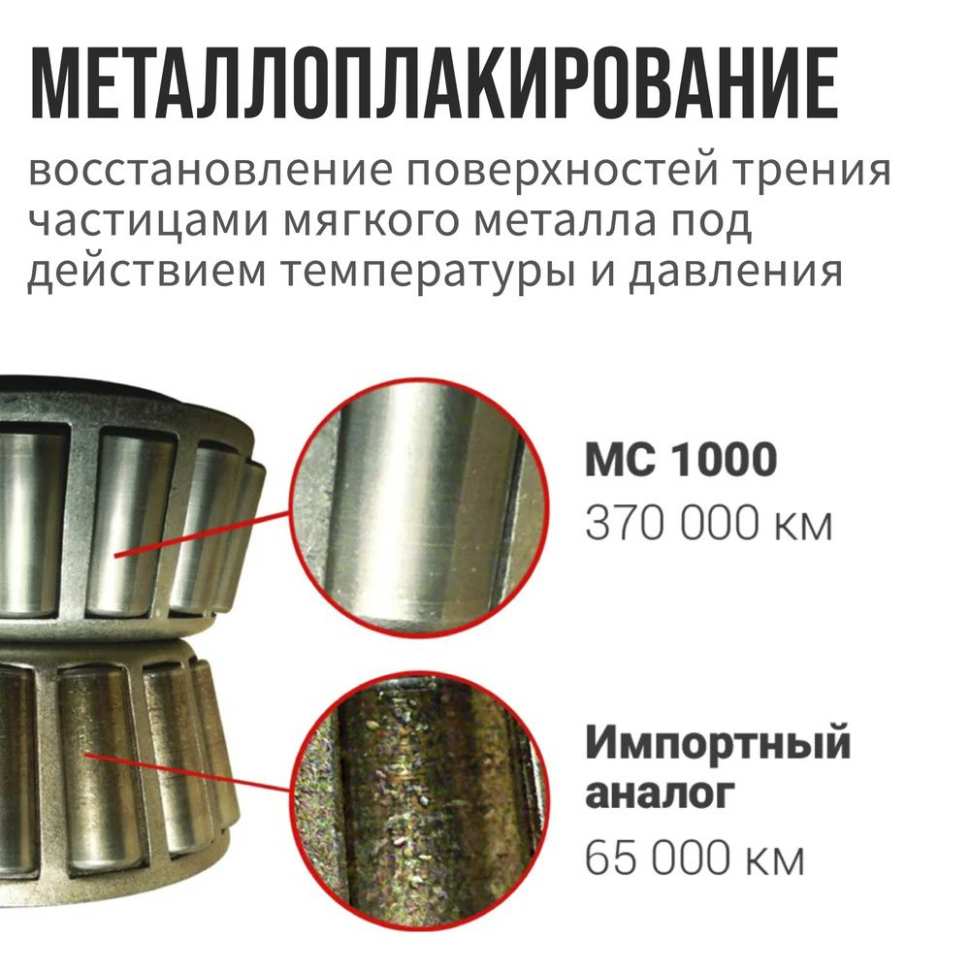 Смазка ВМПАВТО МС 1000 (-40 +120°C) 18 кг 1108 